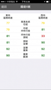DGcovery_修重機導航app_PAPAGO5 DGcovery_修重機導航app_PAPAGO5