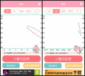 DGcovery_體重管理app-卡娜赫拉8 DGcovery_體重管理app-卡娜赫拉8