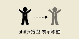 DGcovery_powerpoint快捷鍵教學3 DGcovery_powerpoint快捷鍵教學3