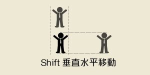 DGcovery_powerpoint快捷鍵教學5 DGcovery_powerpoint快捷鍵教學5