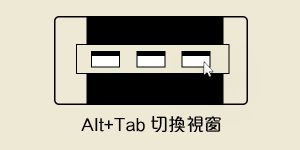 DGcovery_powerpoint快捷鍵教學10 DGcovery_powerpoint快捷鍵教學10