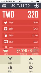 DGcovery_免費記帳APP推薦_Ahorro2 DGcovery_免費記帳APP推薦_Ahorro2