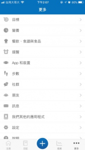 減肥卡路里APP《MyFitnessPal》-自動計算卡路里-DGcovery 減肥卡路里APP《MyFitnessPal》-自動計算卡路里-DGcovery