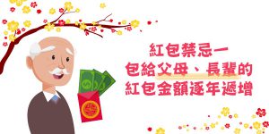 DGcovery_2018過年禁忌懶人包之過年紅包怎麼包1 DGcovery_2018過年禁忌懶人包之過年紅包怎麼包1