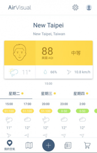 DGcovery_空氣品質APP-Airvisual-2
