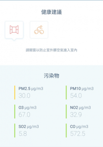 DGcovery_空氣品質APP-Airvisual-3