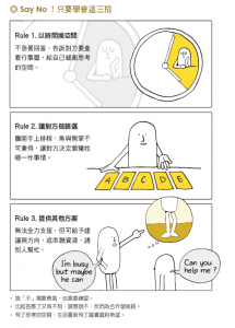 （Say No！只要學會這三招／圖：出自《大腦衝浪》，由三采文化提供）