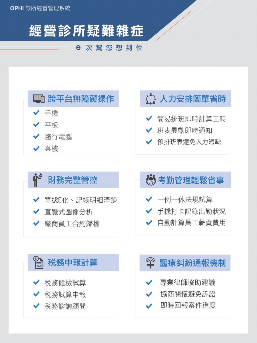 (依納爵系統提供的服務/圖 取自依納爵雲端醫療管理顧問 FB 粉專) (依納爵系統提供的服務/圖 取自依納爵雲端醫療管理顧問 FB 粉專)