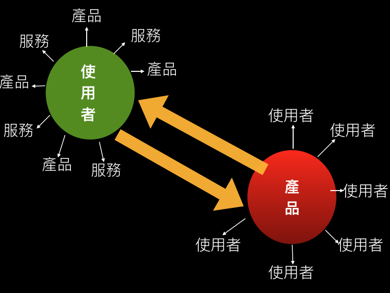 （圖╱原作者提供）