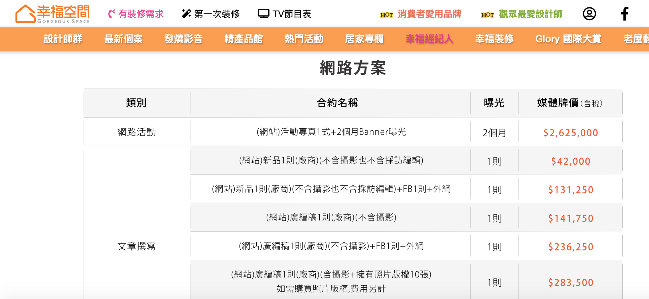 數位轉型