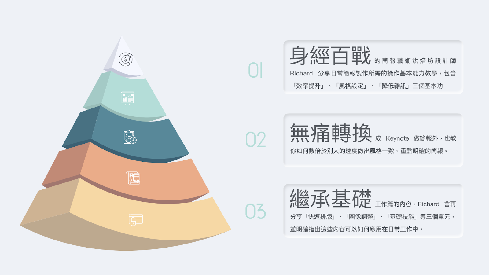 簡報模版 Mac的ppt Keynote釋出新功能 模板 首字放大 行銷人