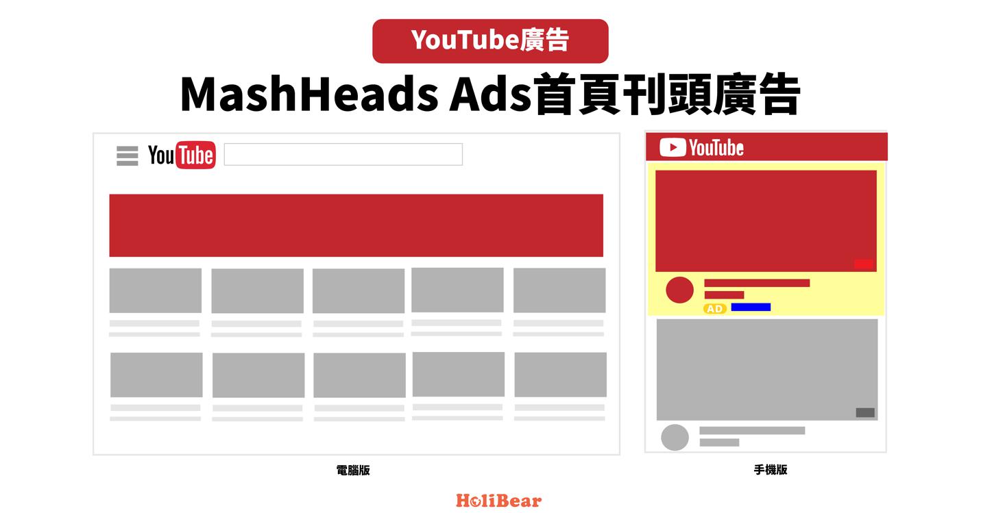 首頁刊頭廣告（MashHead Ads）