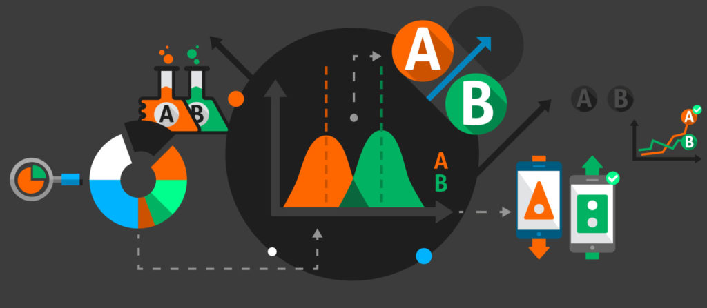 ab test statistics