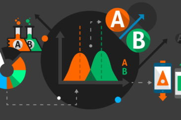 ab test statistics