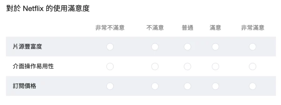 SurveyCake 矩陣題
