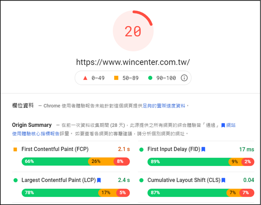 網站速度-1
