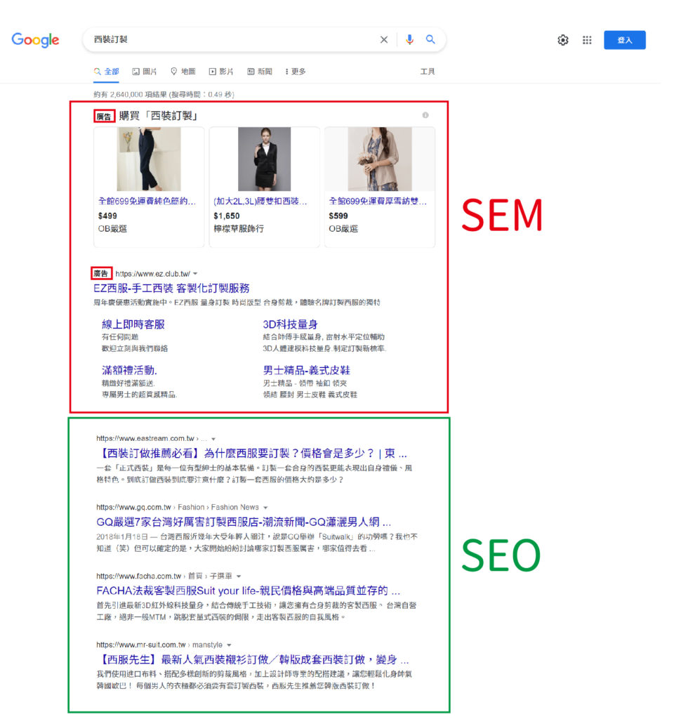 SEM|SEO