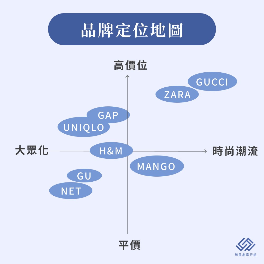 月子中心品牌塑造与市场定位策略