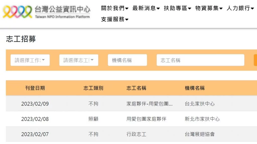 台灣公益資訊中心