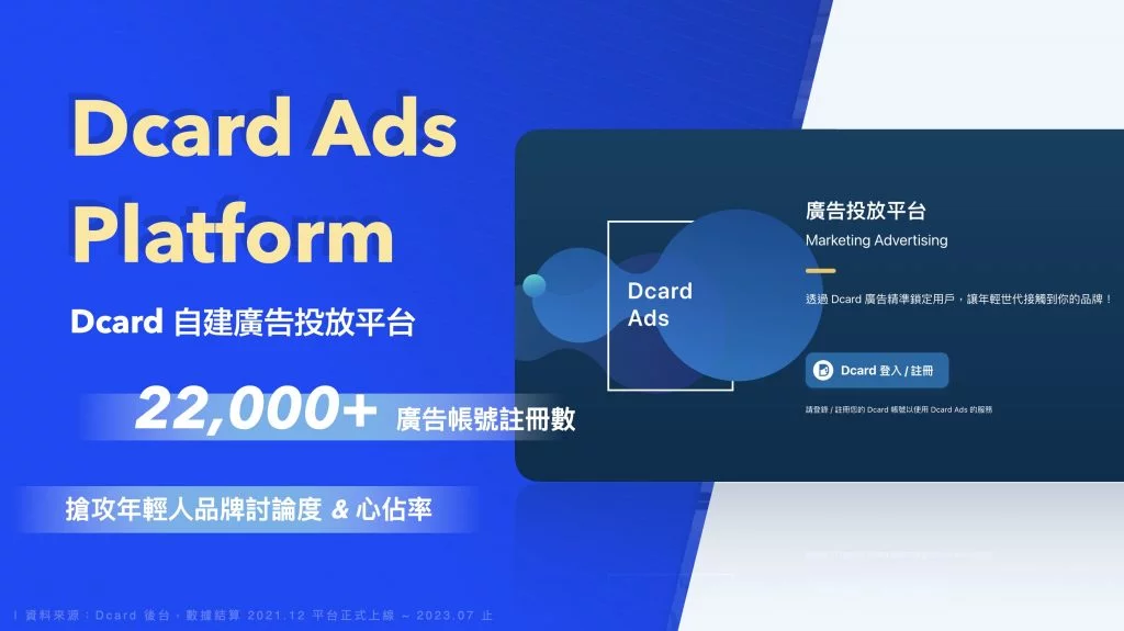 Dcard 廣告投放平台