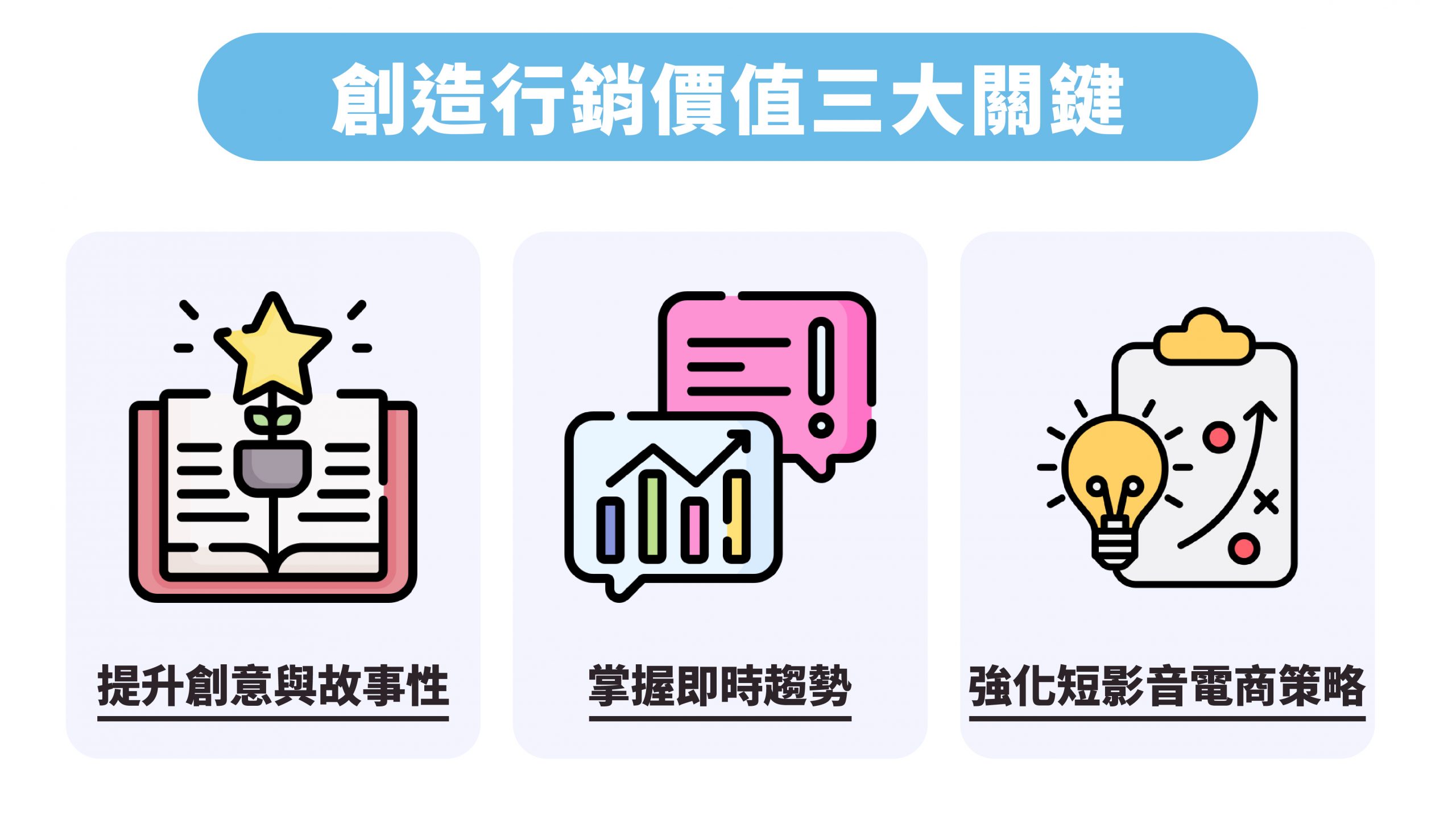 影音行銷趨勢結合創意、即時趨勢與電商,提升品牌競爭力與轉換效益。