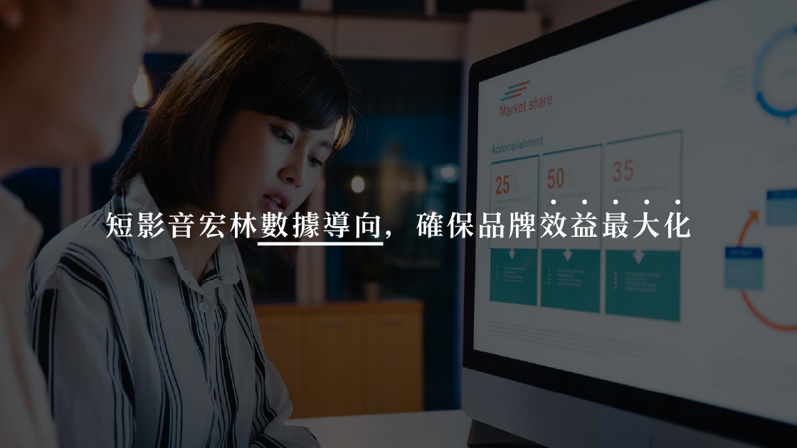 短影音宏林數據導向,確保品牌效益最大化