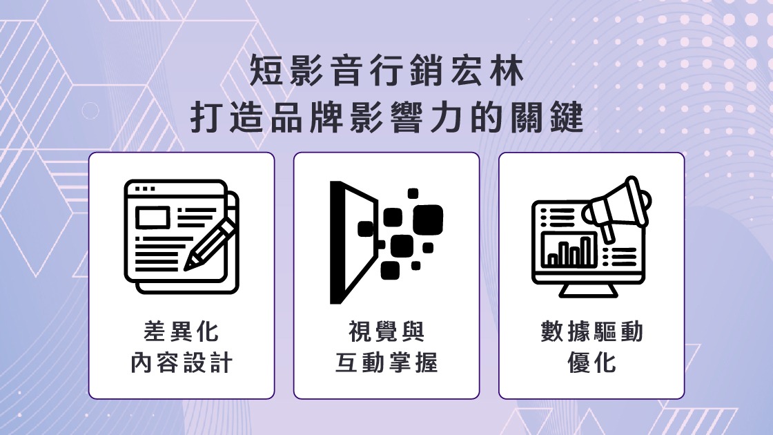 短影音行銷宏林提升品牌影響力的祕訣