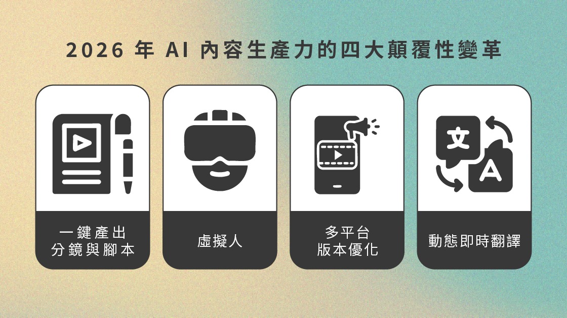短影音趨勢：2026 年 AI 內容生產力的四大顛覆性變革
